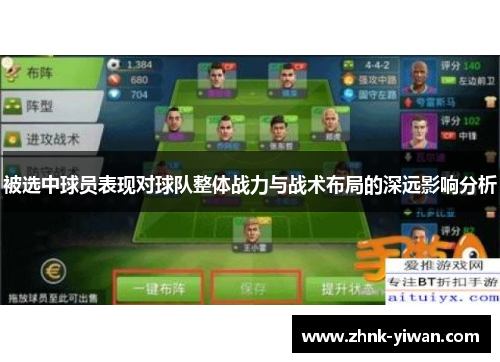 被选中球员表现对球队整体战力与战术布局的深远影响分析