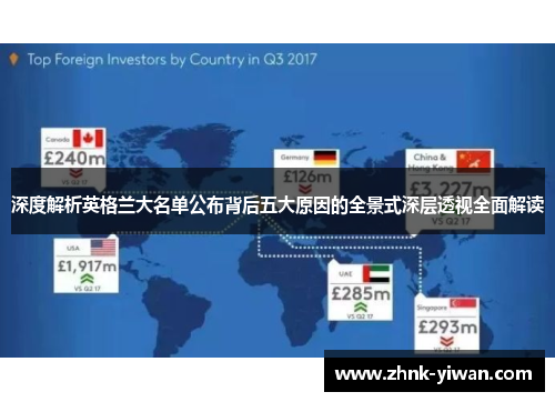 深度解析英格兰大名单公布背后五大原因的全景式深层透视全面解读