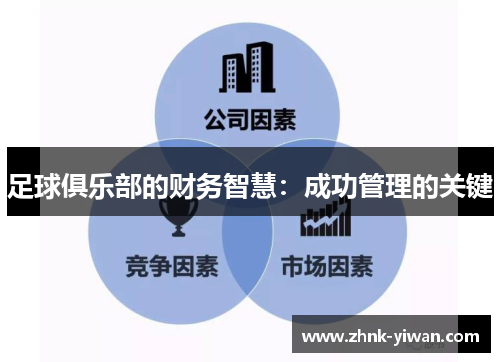 足球俱乐部的财务智慧：成功管理的关键