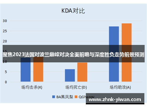 聚焦2023法国对波兰巅峰对决全面前瞻与深度胜负走势前景预测