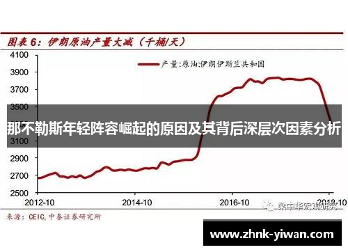 那不勒斯年轻阵容崛起的原因及其背后深层次因素分析