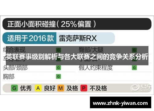 英联赛事级别解析与各大联赛之间的竞争关系分析