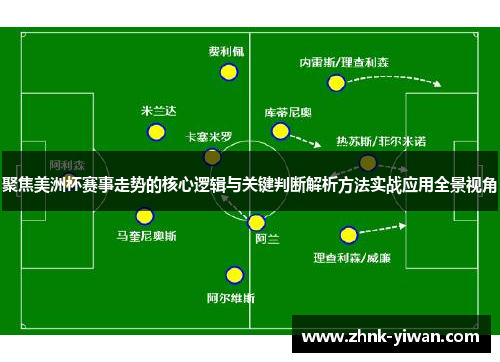 聚焦美洲杯赛事走势的核心逻辑与关键判断解析方法实战应用全景视角