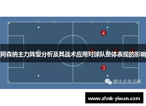 阿森纳主力阵型分析及其战术应用对球队整体表现的影响 阿森纳主力阵型分析及其战术应用对球队整体表现的影响