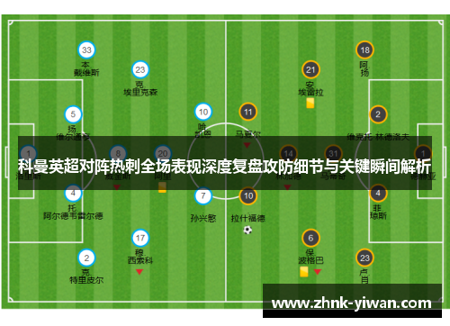 科曼英超对阵热刺全场表现深度复盘攻防细节与关键瞬间解析