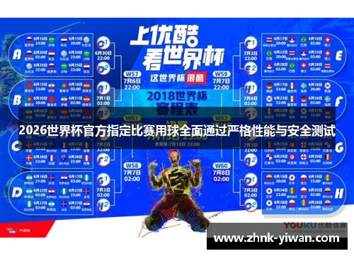 2026世界杯官方指定比赛用球全面通过严格性能与安全测试
