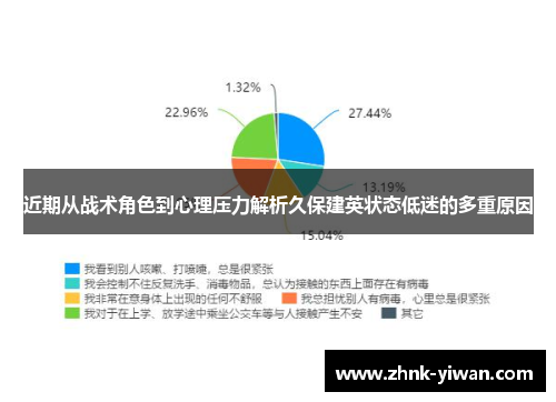 近期从战术角色到心理压力解析久保建英状态低迷的多重原因